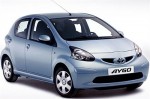 AYGO (WNB1_, KGB1_)